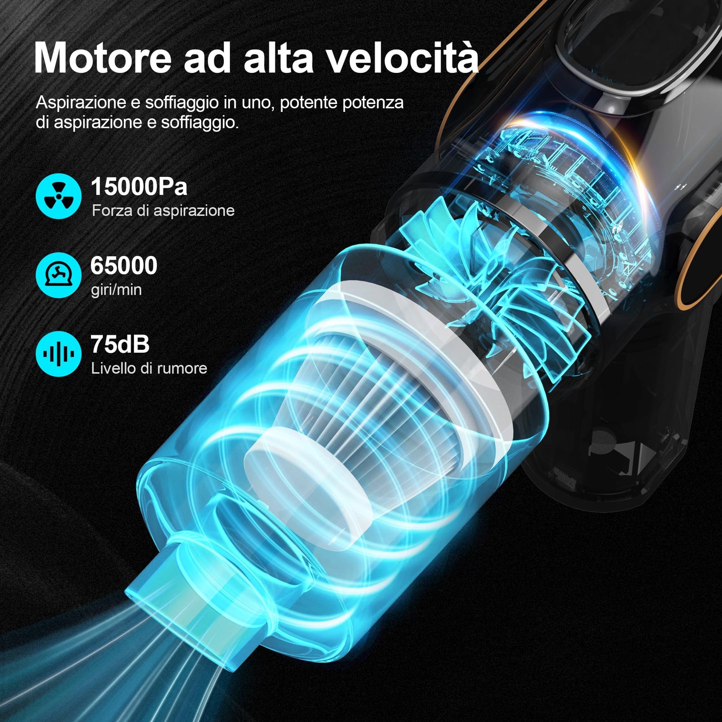 Mini Portable Car Vacuum Cleaner 15000Pa – Cordless, Rechargeable, HEPA Filter, 3-in-1 Vacuum, Inflate & Blow