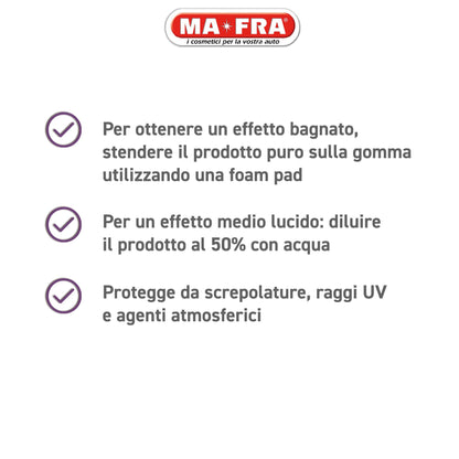 Nerissimo – Concentrated High-Power Tire Rubber Dressing, 1000 ml