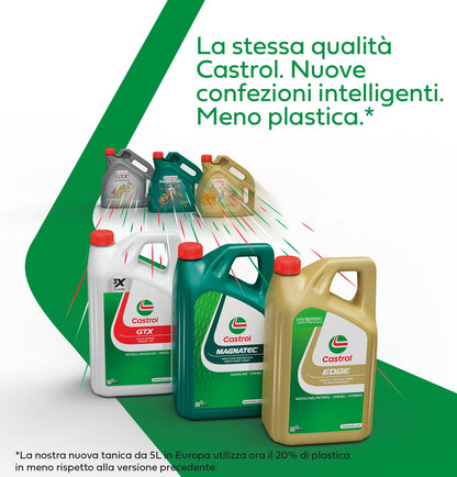 Castrol EDGE 0W-20 LL IV Fully Synthetic Engine Oil