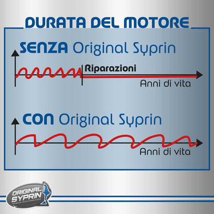 Diesel-Einspritzdüsenreiniger – 500 ml Additiv für Dieselmotoren, optimiert Einspritzdüsen