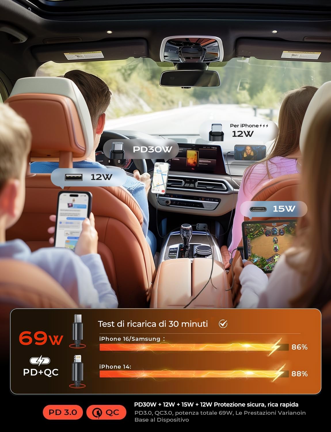 USB-C 69W Kfz-Ladegerät mit einziehbarem Kabel und PD 3.0 – 4-in-1 Schnellladefunktion für den Zigarettenanzünder im Auto, kompatibel mit iPhone, Samsung und mehr