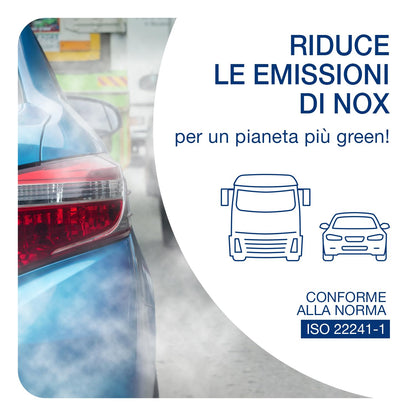 AdBlue 10 L (2 x 5 L) Diesel Engine Additive – NOx Emission Reduction, Urea Based, ISO 22241-1 Compliant