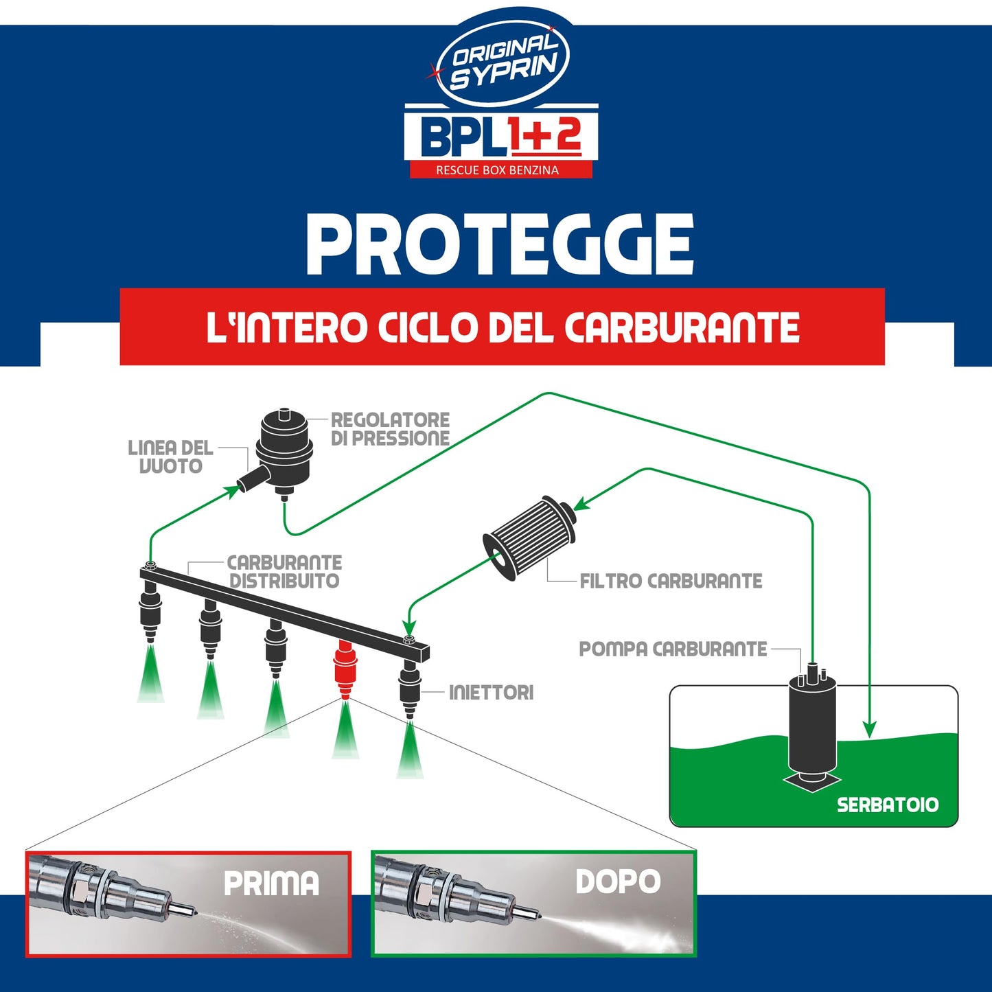 Fuel System Additive & Injector Cleaner – Engine Regenerating Treatment, 500 ml + 250 ml – For Petrol Engines, Turbo & Catalytic Converter Tested