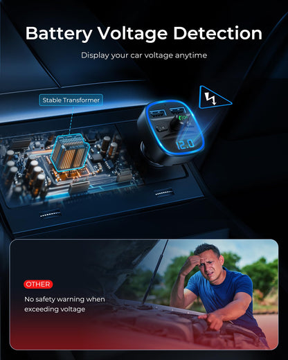 Bluetooth-FM-Transmitter fürs Auto – Freisprecheinrichtung, MP3-Player, Dual-USB-Autoladegerät