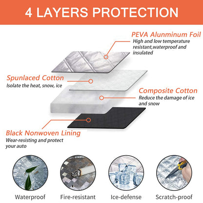 Magnetic Car Windscreen Cover – Anti-Ice, Anti-Frost & Anti-Hail Winter Windshield Protector for Most Vehicles