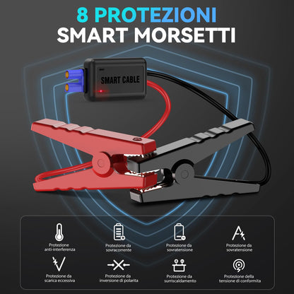 Tragbarer 5000-A-Starthilfe-Booster für Autos und Motorräder (bis 7,0 l Benzin / 5,5 l Diesel) mit LED-Licht und LCD-Display