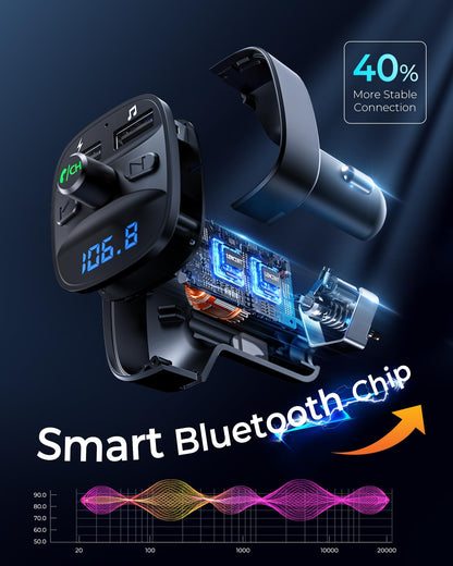 Bluetooth-FM-Transmitter fürs Auto – Freisprecheinrichtung, MP3-Player, Dual-USB-Autoladegerät