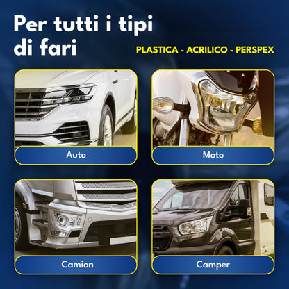 ATG Scheinwerfer-Erneuerungsset – Scheinwerferpolier- und Polymer-Restaurierungsset