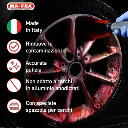 Wheel Kit – Complete Car Wheel Cleaning & Decontamination Set