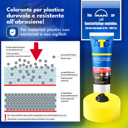 ATG Car Plastic Renovation Black – Exterior & Interior Plastic Restorer