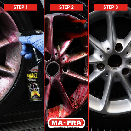 Wheel Kit – Complete Car Wheel Cleaning & Decontamination Set