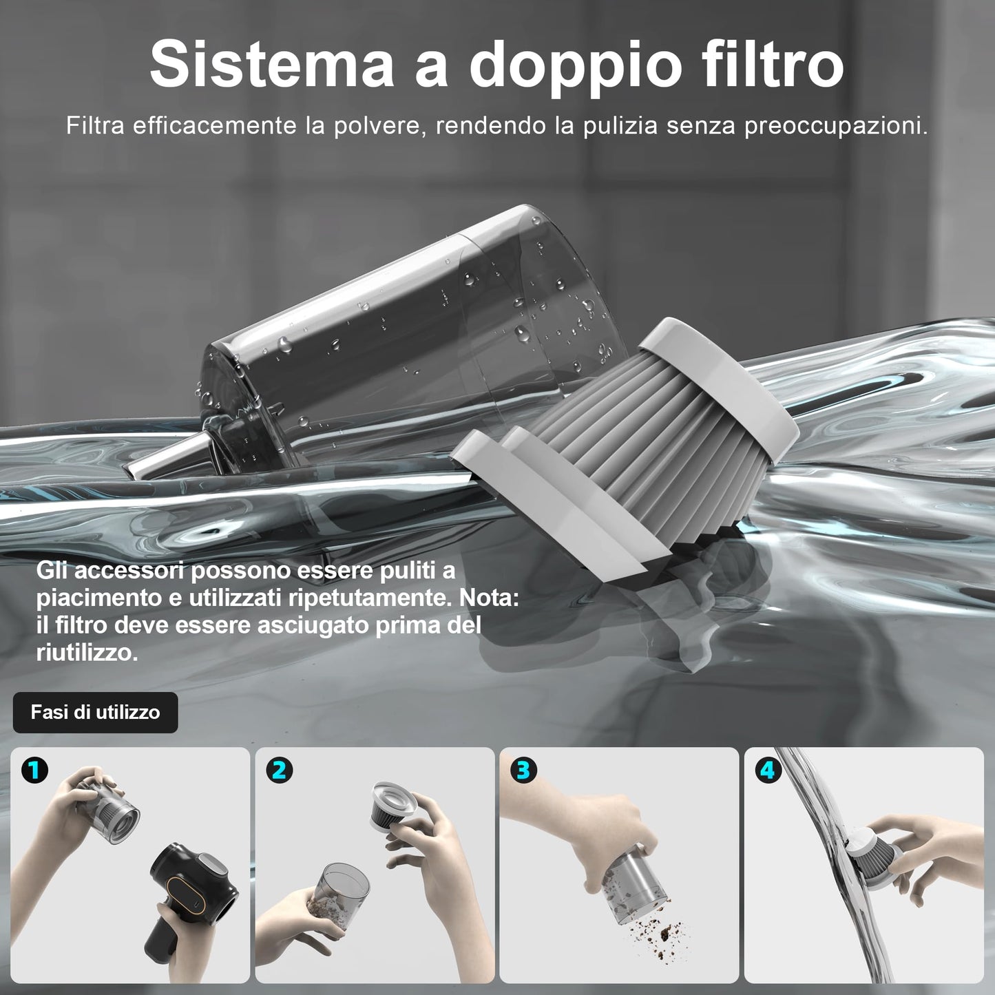 Mini Portable Car Vacuum Cleaner 15000Pa – Cordless, Rechargeable, HEPA Filter, 3-in-1 Vacuum, Inflate & Blow