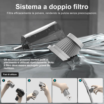 Mini Portable Car Vacuum Cleaner 15000Pa – Cordless, Rechargeable, HEPA Filter, 3-in-1 Vacuum, Inflate & Blow