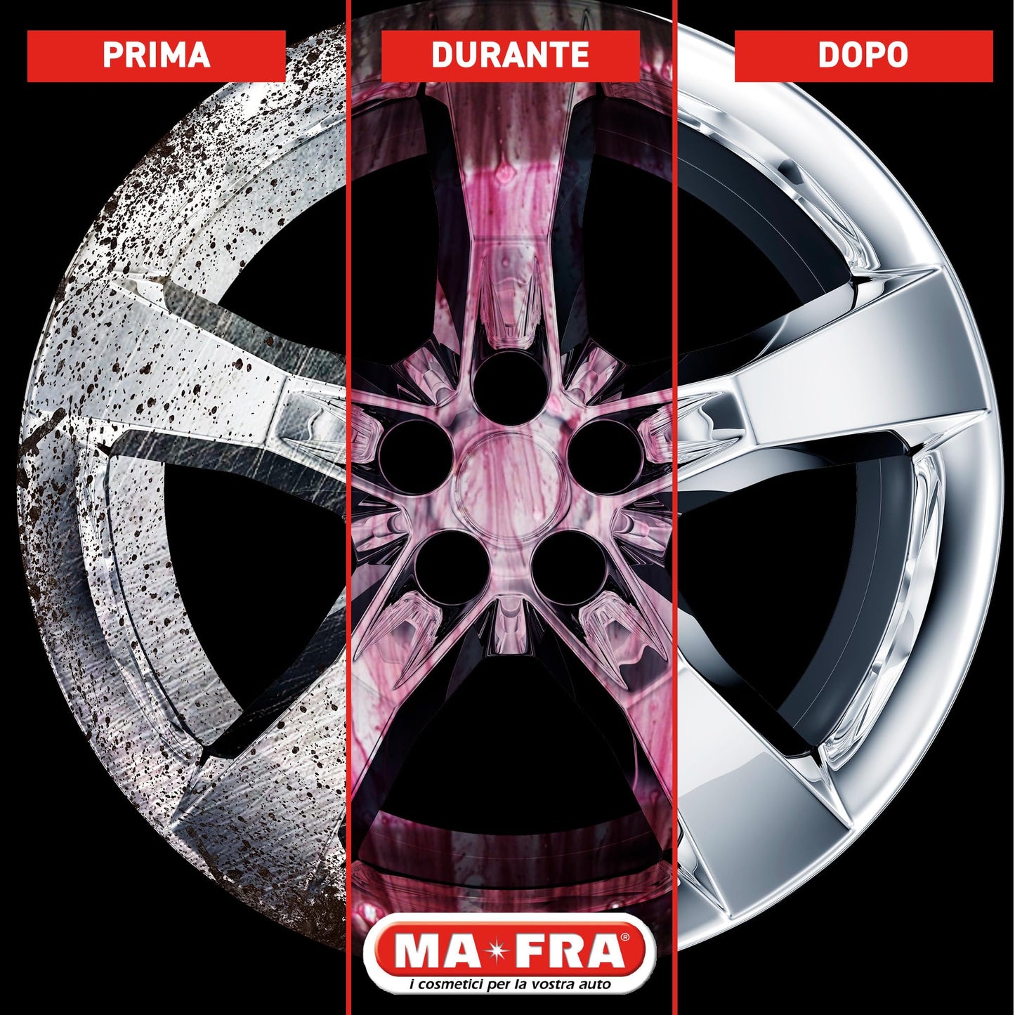 Wheel Kit – Complete Car Wheel Cleaning & Decontamination Set