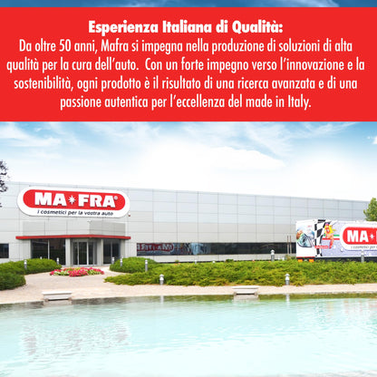 Wheel Kit – Complete Car Wheel Cleaning & Decontamination Set