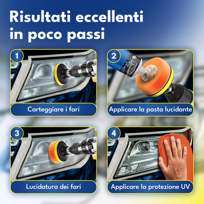 ATG Scheinwerfer-Erneuerungsset – Scheinwerferpolier- und Polymer-Restaurierungsset