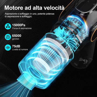 Mini Portable Car Vacuum Cleaner 15000Pa – Cordless, Rechargeable, HEPA Filter, 3-in-1 Vacuum, Inflate & Blow